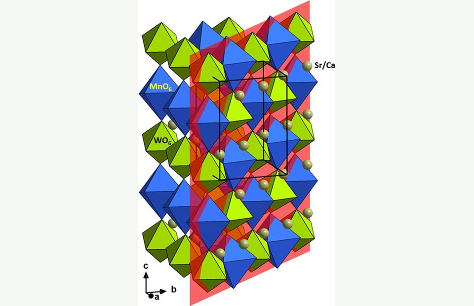 Double perovskite crystal structure from Figure 4